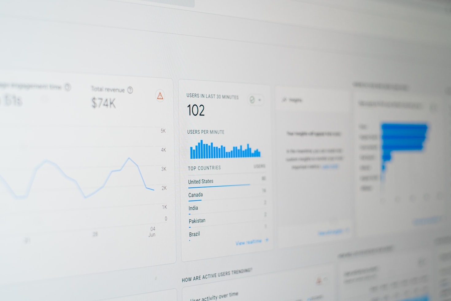 The Art of Storytelling with Data Visualizations