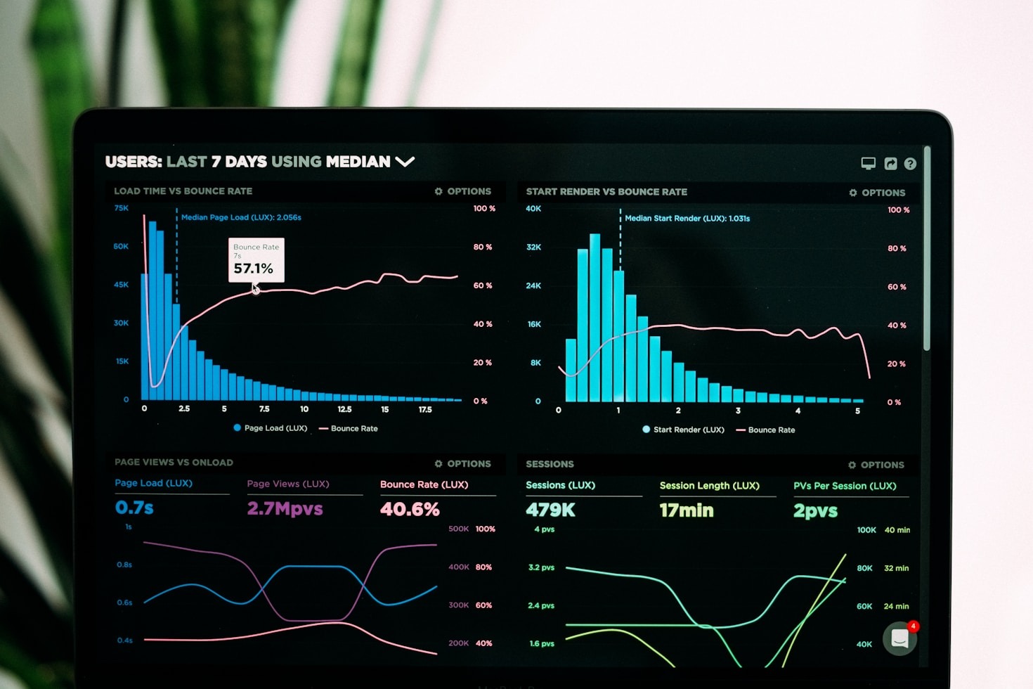 How Photography Enhances Data Representation