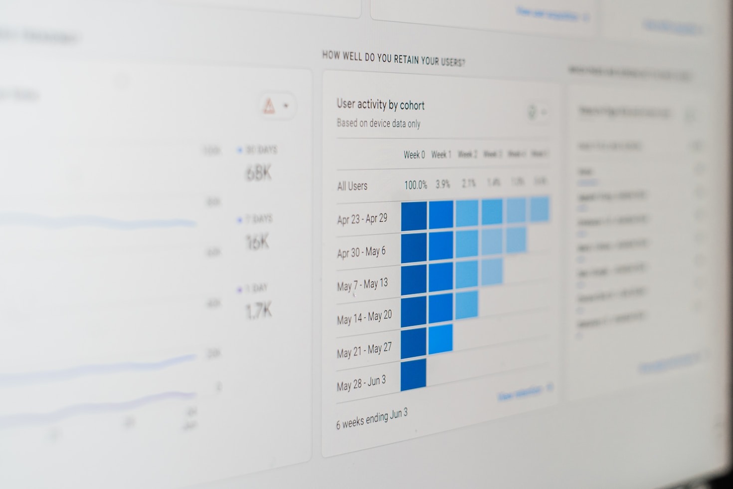 The Journey of a Visual Data Creator